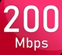Paket IndiHome 200 Mbps